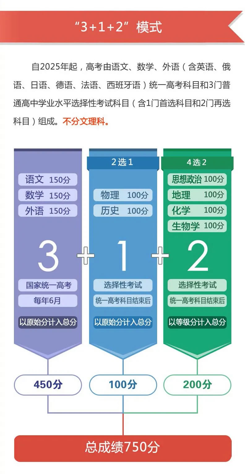 未命名-1