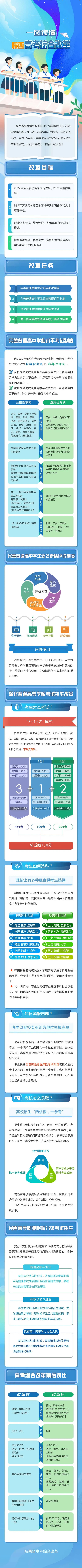 未命名-1