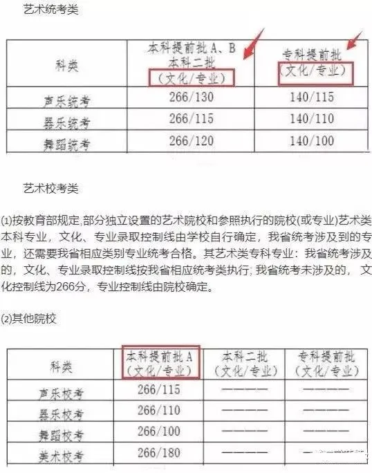 未命名-1