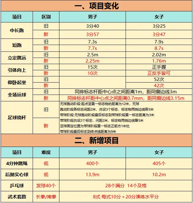 未命名-1